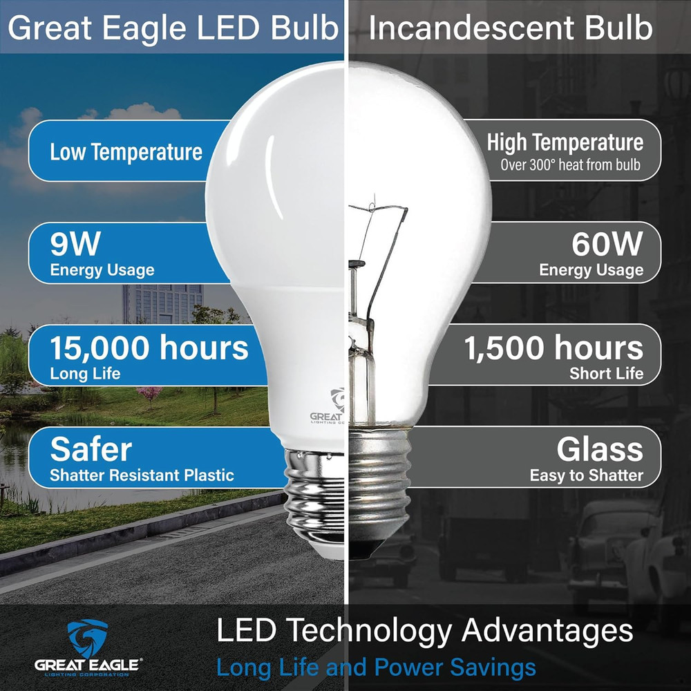 Great Eagle A19 LED Light Bulb, 9W (60W Equivalent), UL Listed, 4000K Cool White