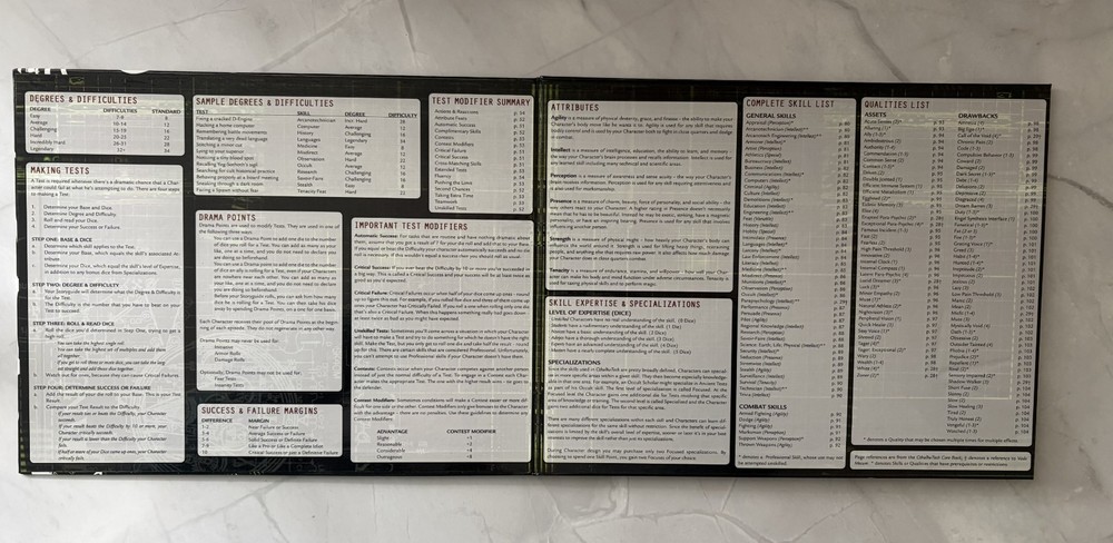 CthulhuTech GameMaster Screen