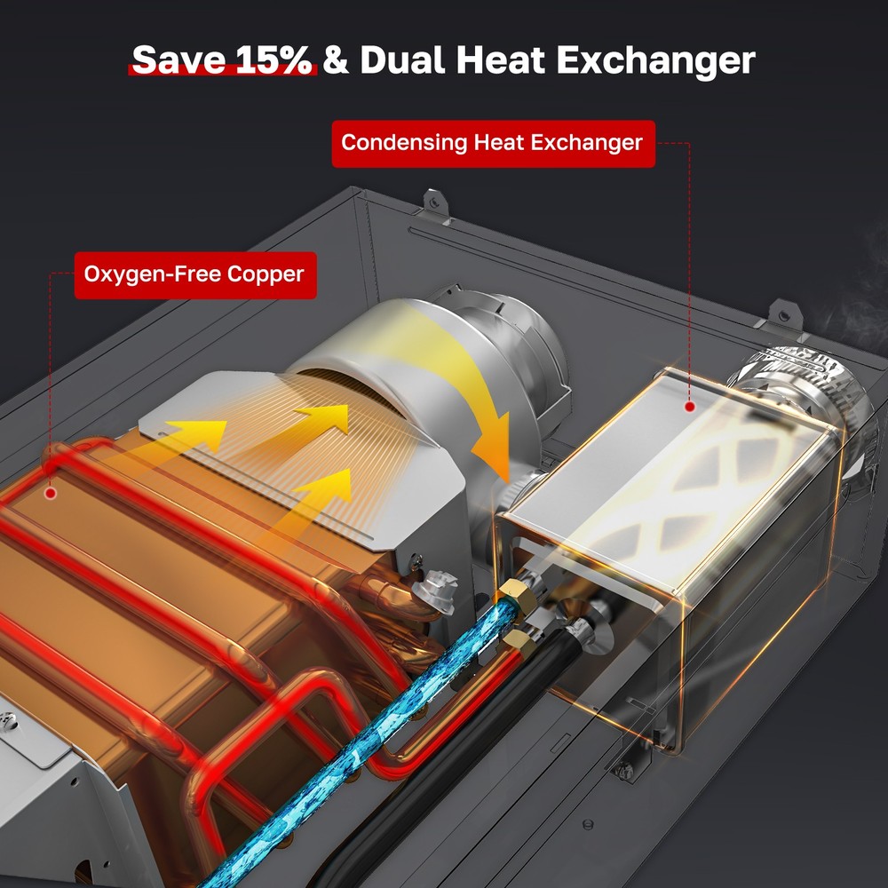 ThermoMate 5.28GPM Condensing Tankless Water Heater 114KBTU 0.86 UEF Natural Gas