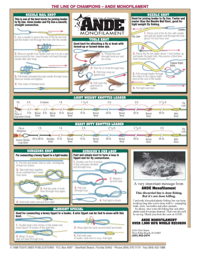 Fly Fishing Knot Guide #5 (Freshwater) - Waterproof Reference