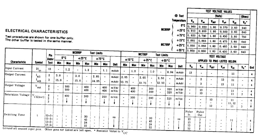 Motorola – MC899P – Dual Buffer, DTL Logic Gate, New