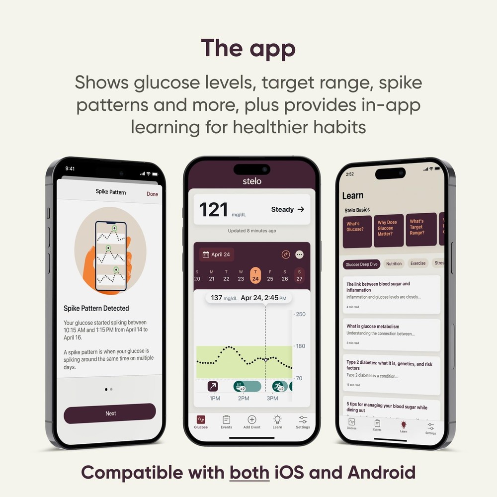 "Continuous Glucose Monitoring Biosensor & App - 24/7 Tracking, 2-Pack"