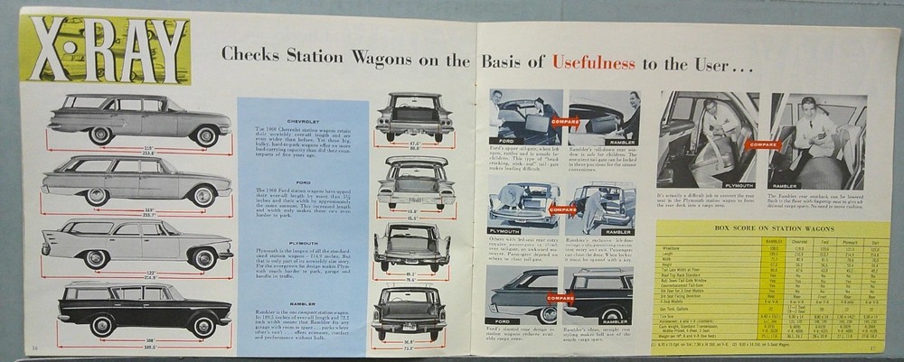 1960 Rambler X-Ray Sales Catalog