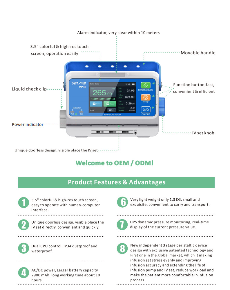 Infusion pump with touchscreen, dual CPU, multi-mode operation, waterproof