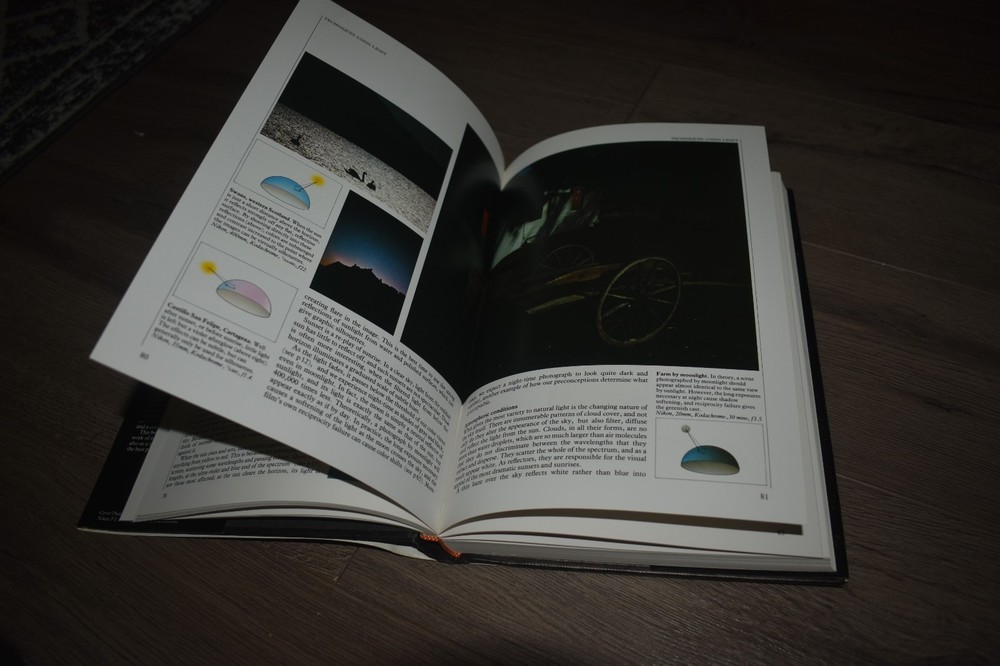 The 35 MM Handbook: Complete Course From Basic Techniques to Pro Apps 1980