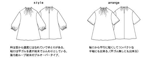 Sun Planning Neck Gather Blouse Pattern