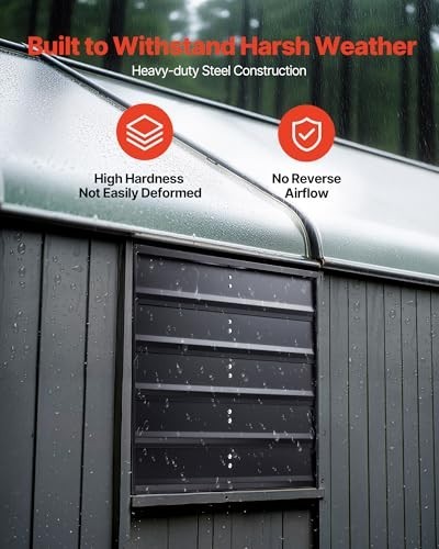 20" Wall Mounted Exhaust Fan with Variable Speed, 3000 CFM, Automatic Shutter, V