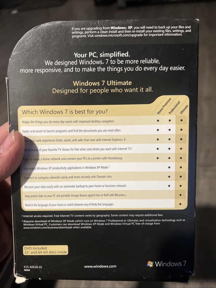 Microsoft Windows 7 Ultimate Promotional x64bit