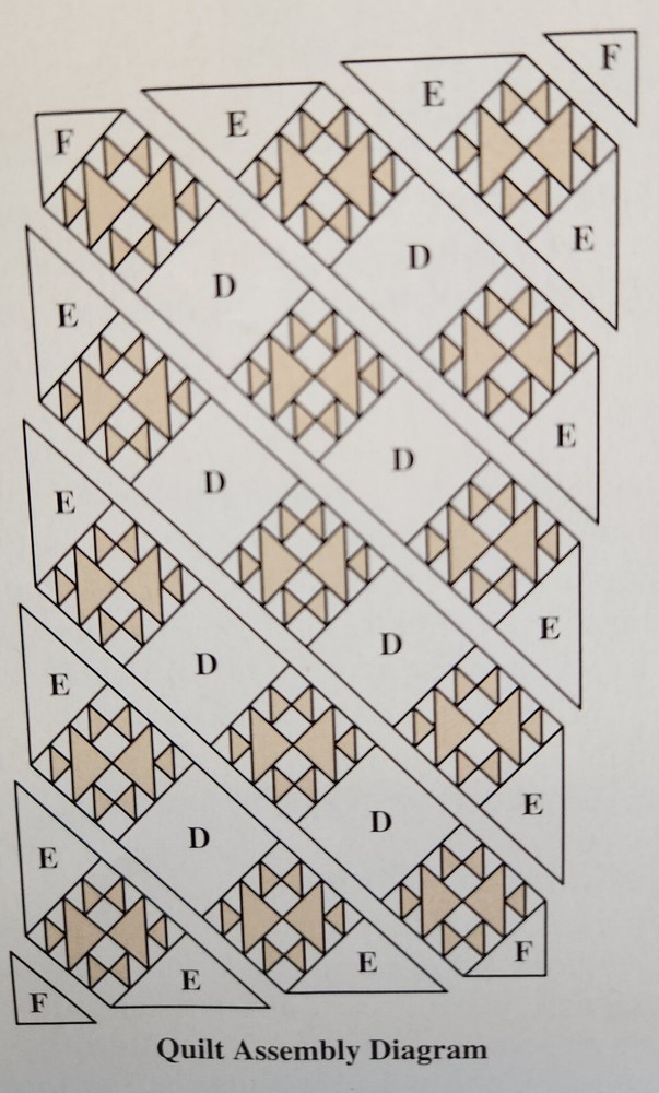 "Butterscotch" Wall Quilt Pattern from 1995 Magazine Intermediate