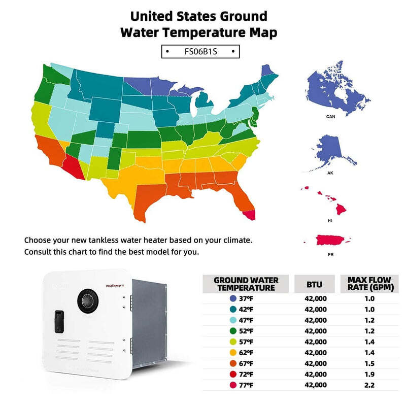 15x18"Door RV Tankless Water Heater, for All RVs Propane 48,000BTU 2.5GPM