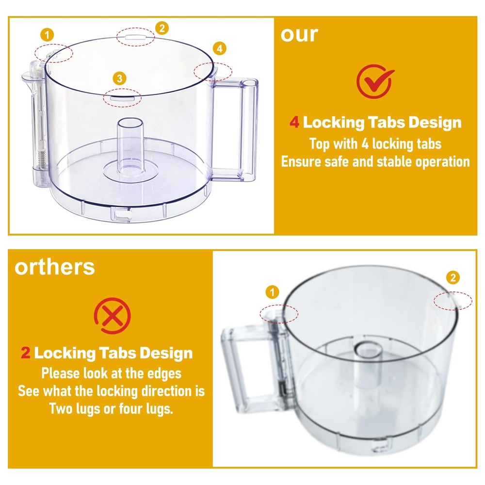 DLC-005AGTXT1 Replacement 14-Cup Food Processor Work Large,