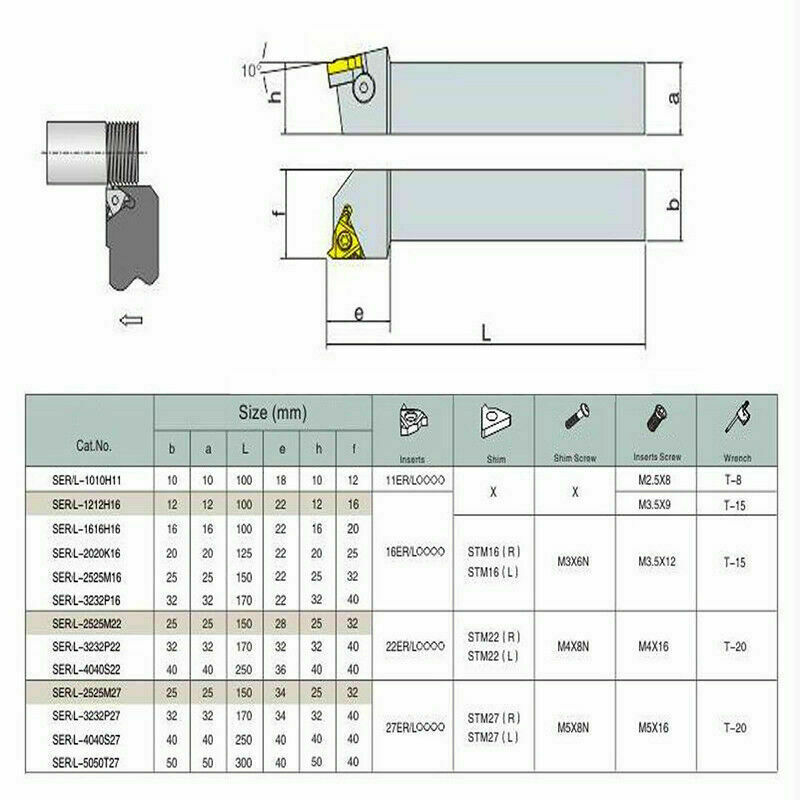3/4" SER2020K16 Lathe Tool Threading Insert Turning Tool Holder+16ER AG60 insert