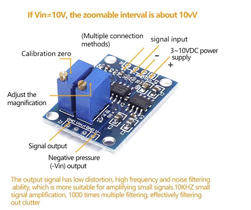 Millivolt/Microvolt Voltage Amplifier Module AD620 Instrumentation Amplifier ...