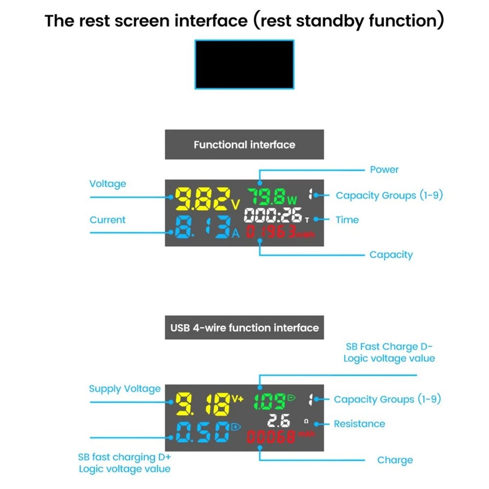 Portable USB Type C Voltmeter Current Meter with 5A Interface for Device Testing