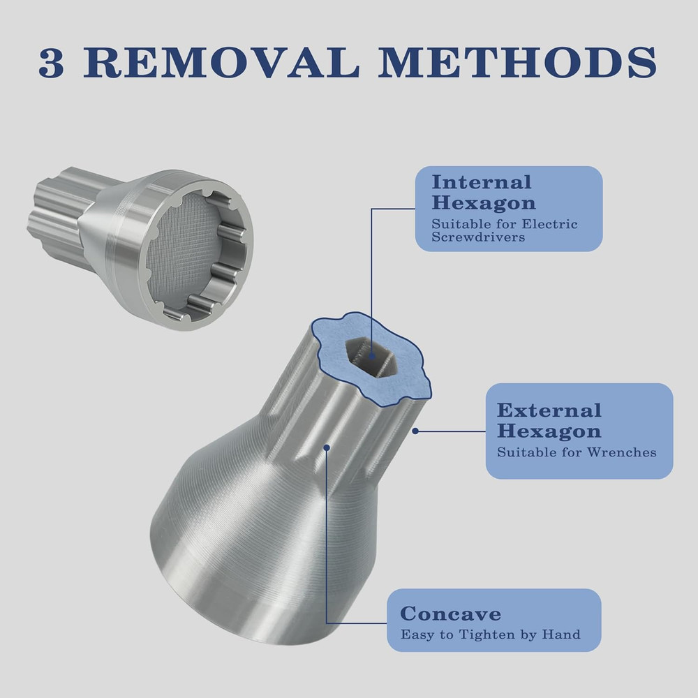 3-In-1 Inlet Filter Removal Tool Compatible with Rinnai Water Heaters, Works wit