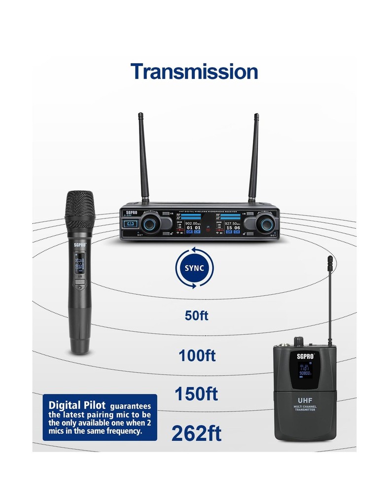 Dual Channel Wireless Microphone System - UHF Handheld, Bodypack, Head-Worn &...