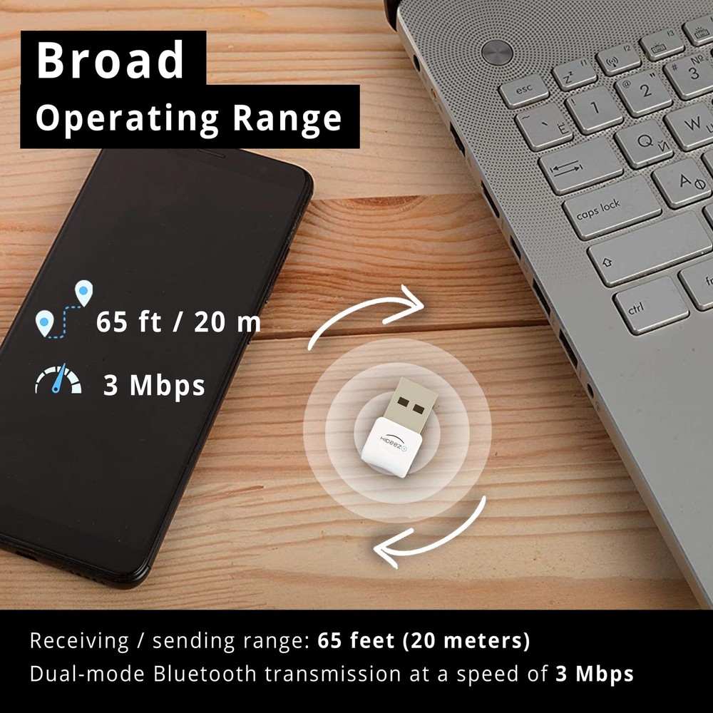 Hideez USB Bluetooth Adapter for PC, macOS, Linux, ChromeOS, Raspberry Pi – L...