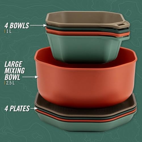 Gear ComplEAT Tableware Set