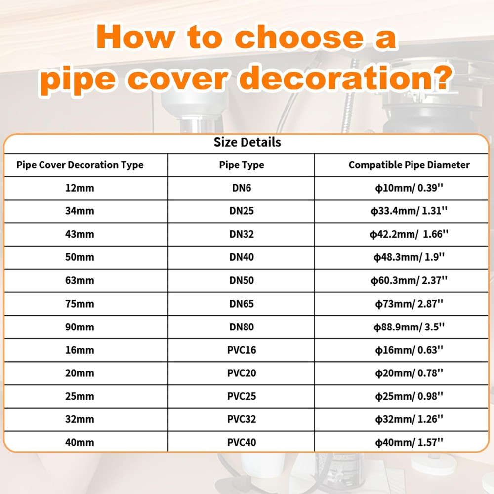 Yinpecly 1Pc Fit 2.37" Outer Diameter Flange Pipe Dia, Black