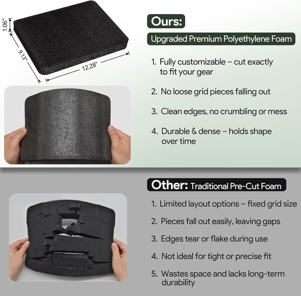 Pistol Case for 2 Handguns – TSA Approved Hard Shell Gun Case with Triple-Layer