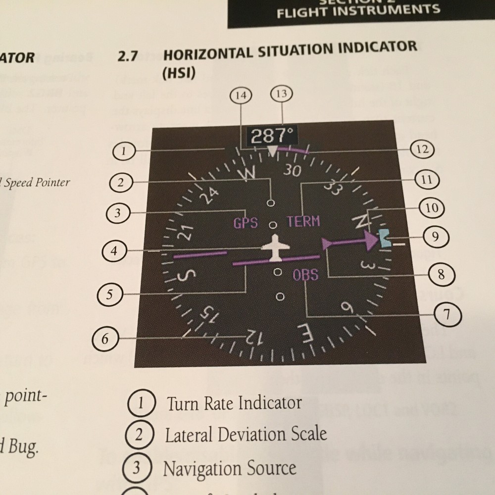 Garmin G1000 Cockpit Reference Guide for Beechcraft A36 & G36