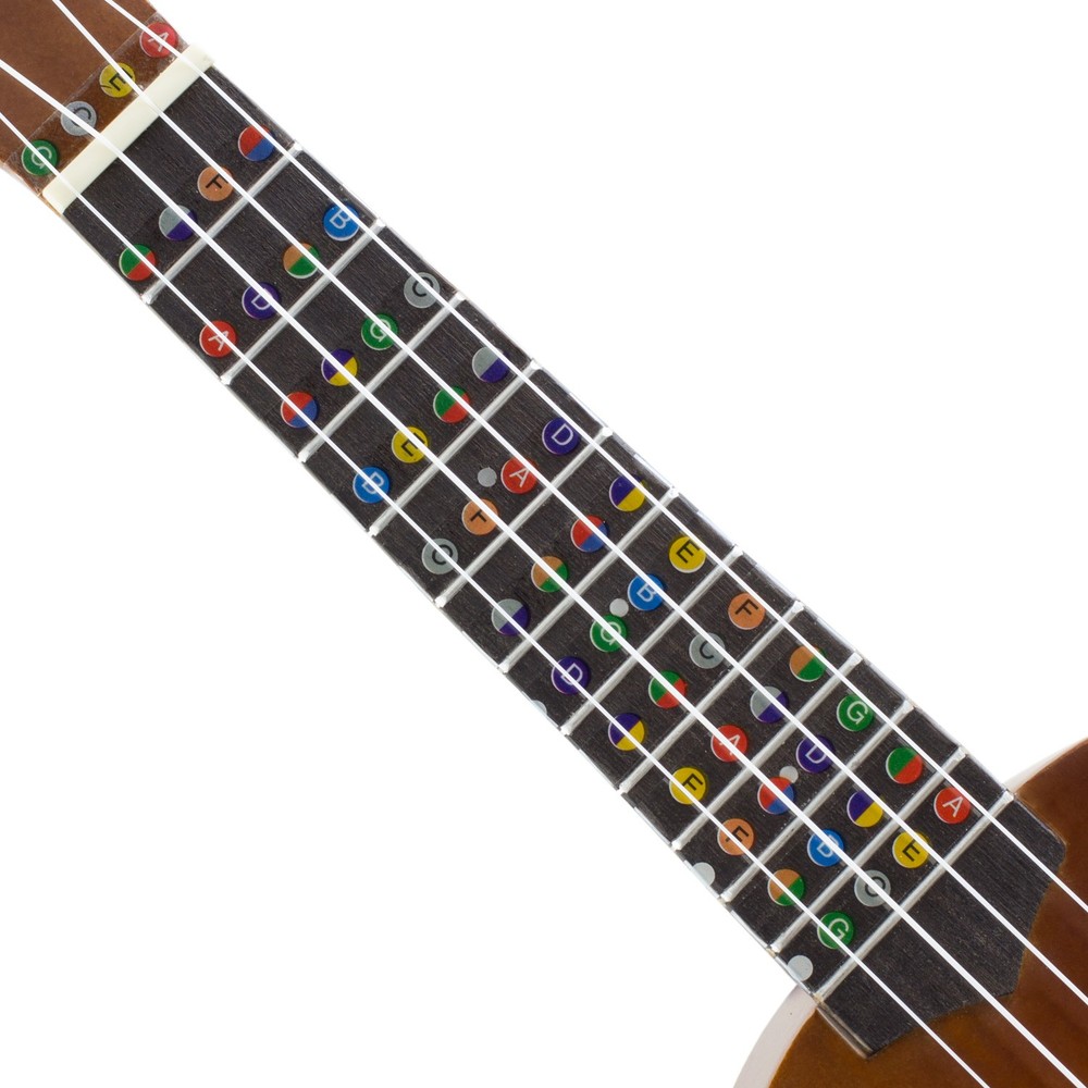 Tiger Ukulele Note Sticker - Colour Coded Fretboard Stickers - 2 Pack
