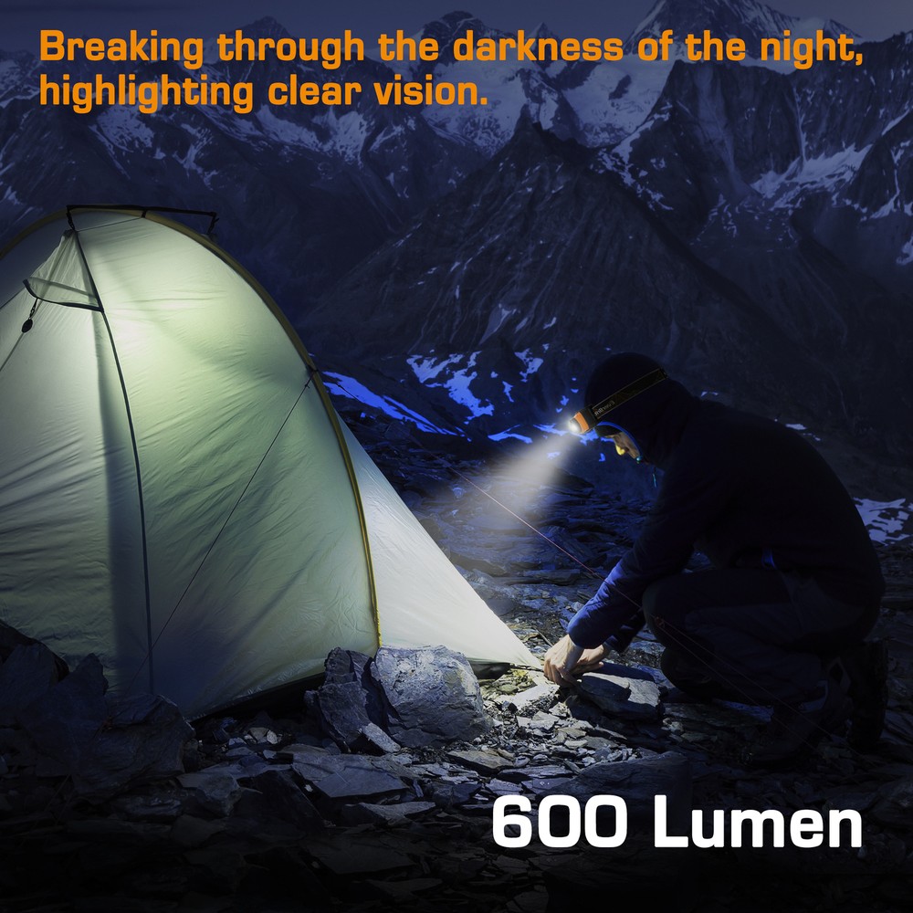 Rechargeable Headlamp 600 Lumen 4Modes w/Motion Sensor&Memory Function-Orange