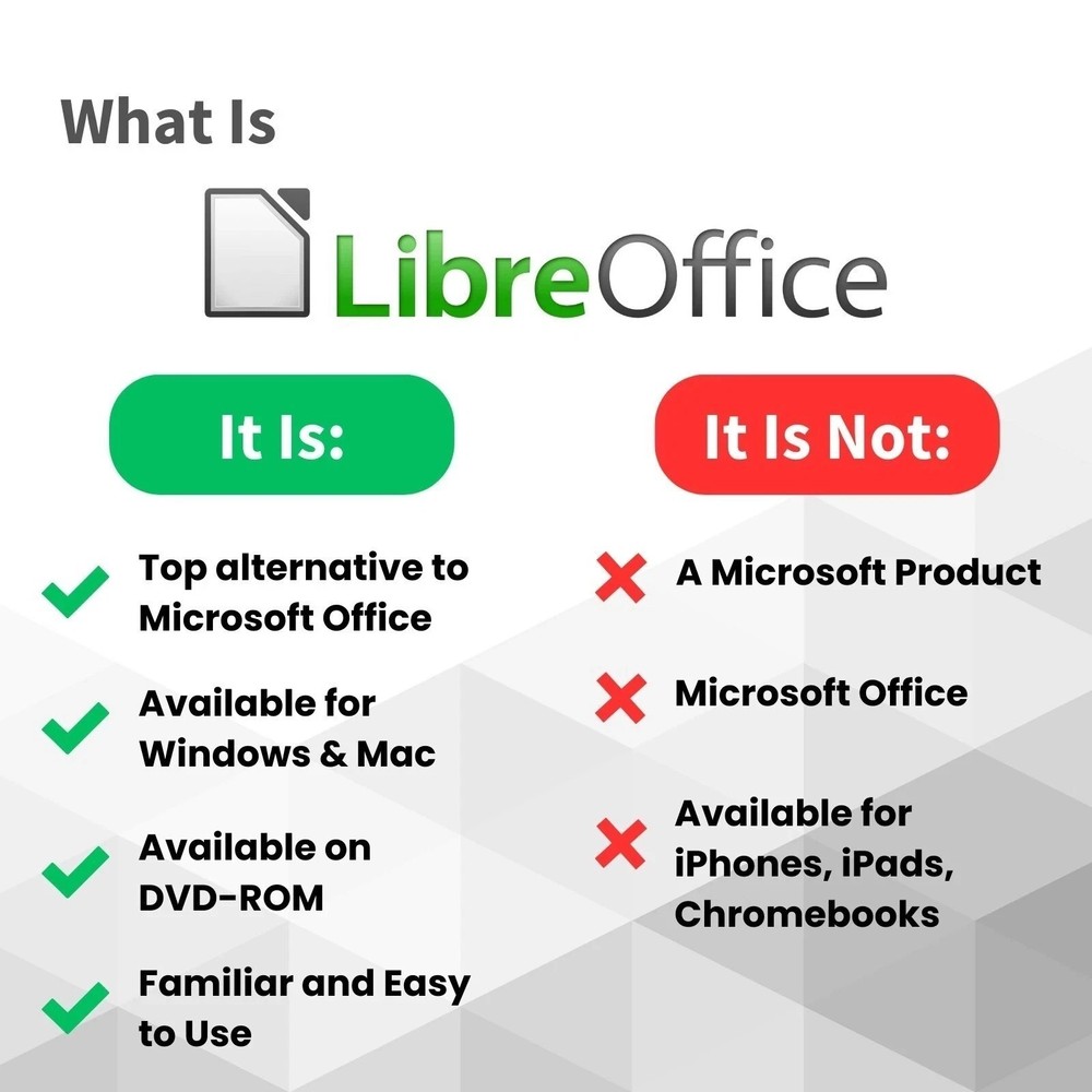 LibreOffice Software Suite for Windows ~ Word Process, Home Student Business CD