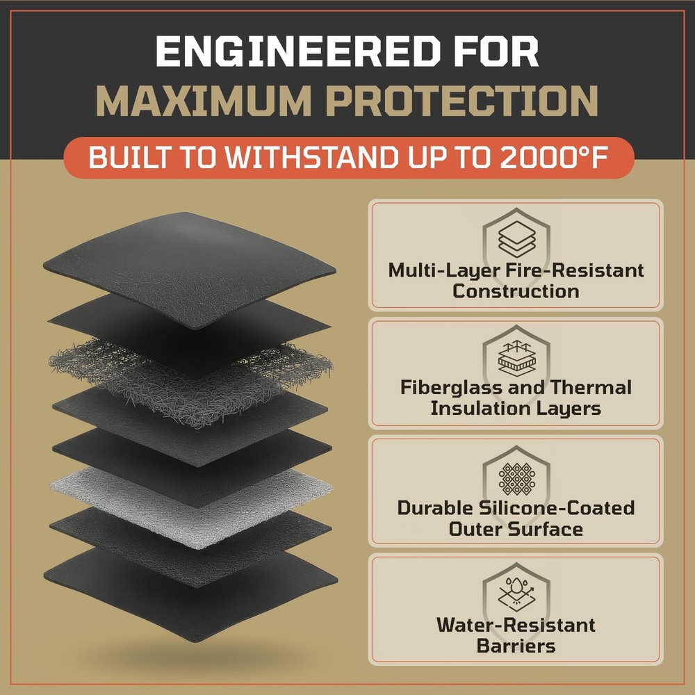 FIRESHIELD PRO Upgraded 2000°F Fireproof Small, Medium, Large, Matte Black