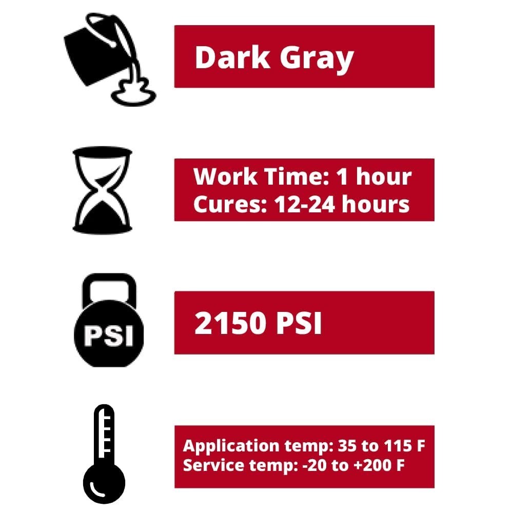 Charcoal Gray PC-7 Epoxy Paste Kit with Applicator: Superior Adhesion & Strength