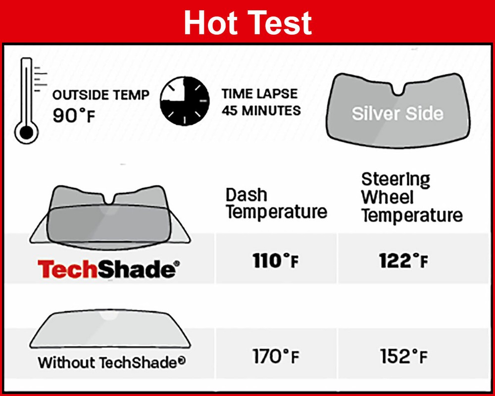 WeatherTech SunShade Dash Shield for Sierra / Silverado Double Cab w/ Sensor Ful