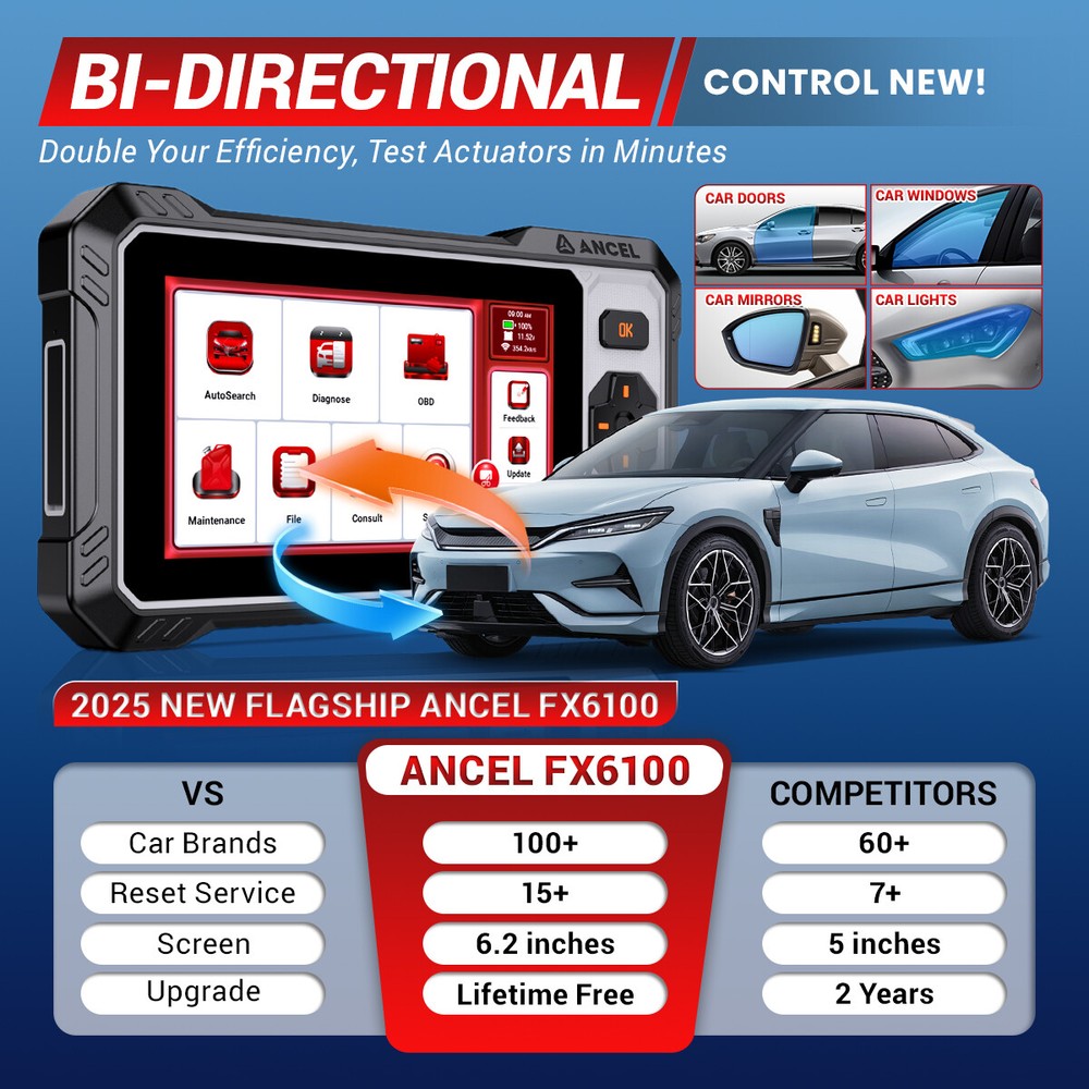 OBD2 Full Systems Diagnostic Tool Car Bidrectional Scanner NOX./Adblue/EGR Reset