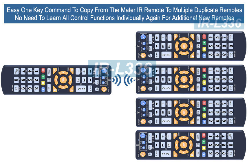 Universal IR Remote Control W/Learning Copy Functions For 3-Device Learning
