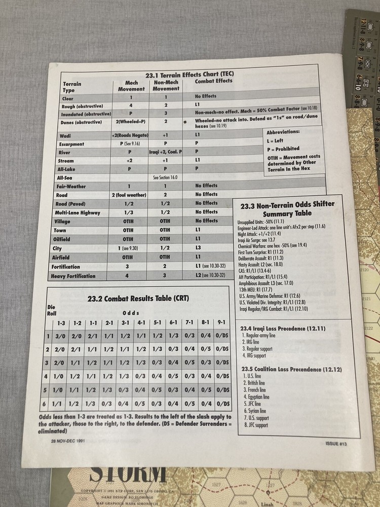 Command Mgz Game Supplement Issue 13 Desert Storm w/Map & Counters - Unpunched