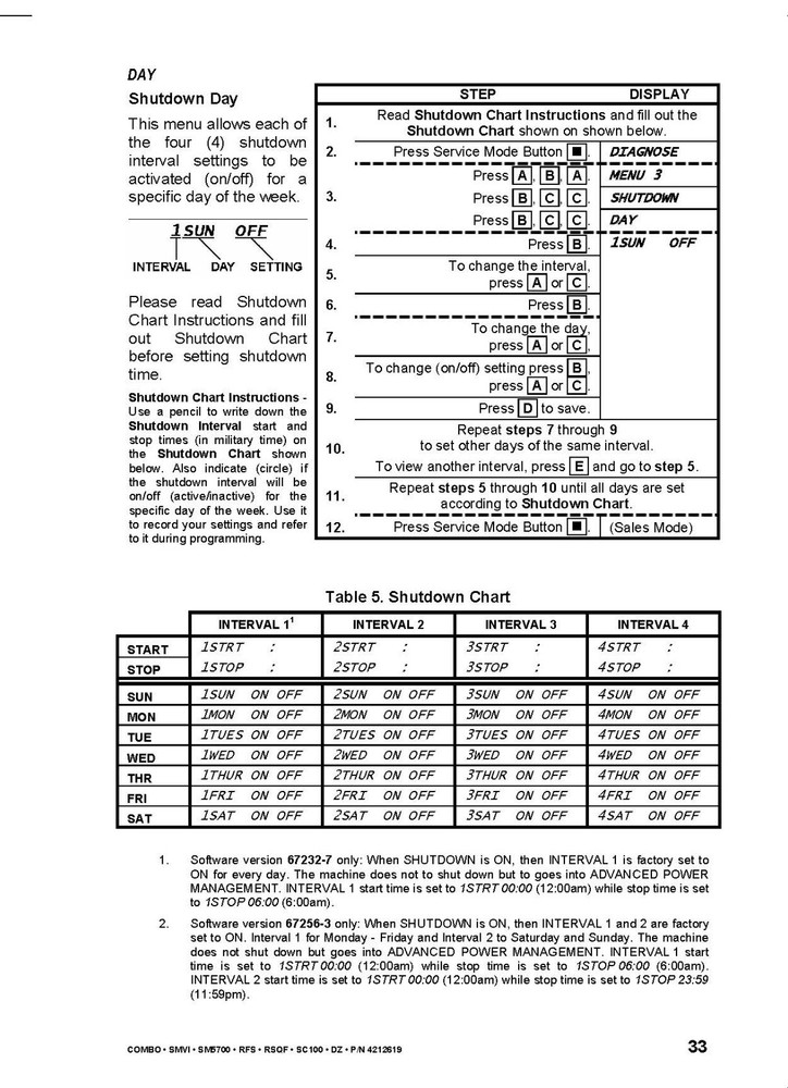 120 SELECT CONTROLLER SOFTWARE PROGRAMMING MANUAL FITS VENDNET 4212619 H 2007