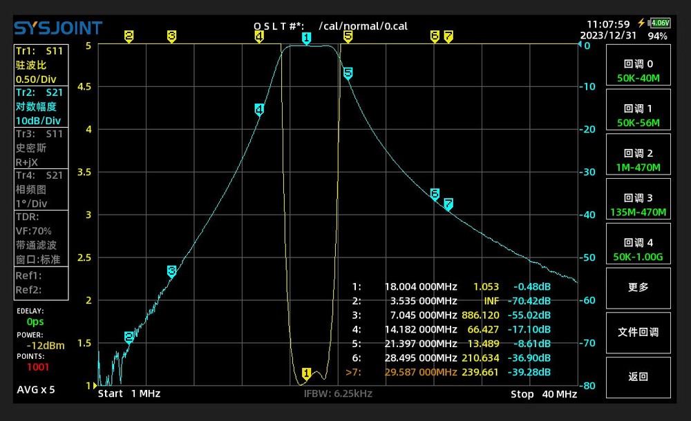 18MHz 200W BPF Band Pass Filter Shortwave High Isolation Filter