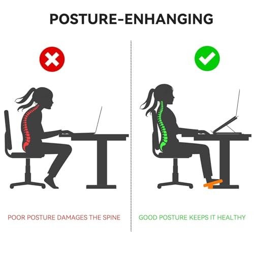 Adjustable Foot Rest for Under Desk at Work,Ergonomic Foot Stool Under Desk