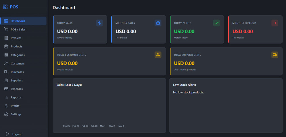 Custom Web & Admin Panel Development | Dynamic, Responsive, Low Cost