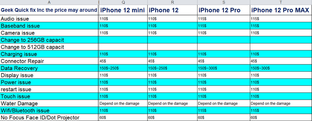 iPhone all models Logic Board Diagnostic Repair Service (All Issues)