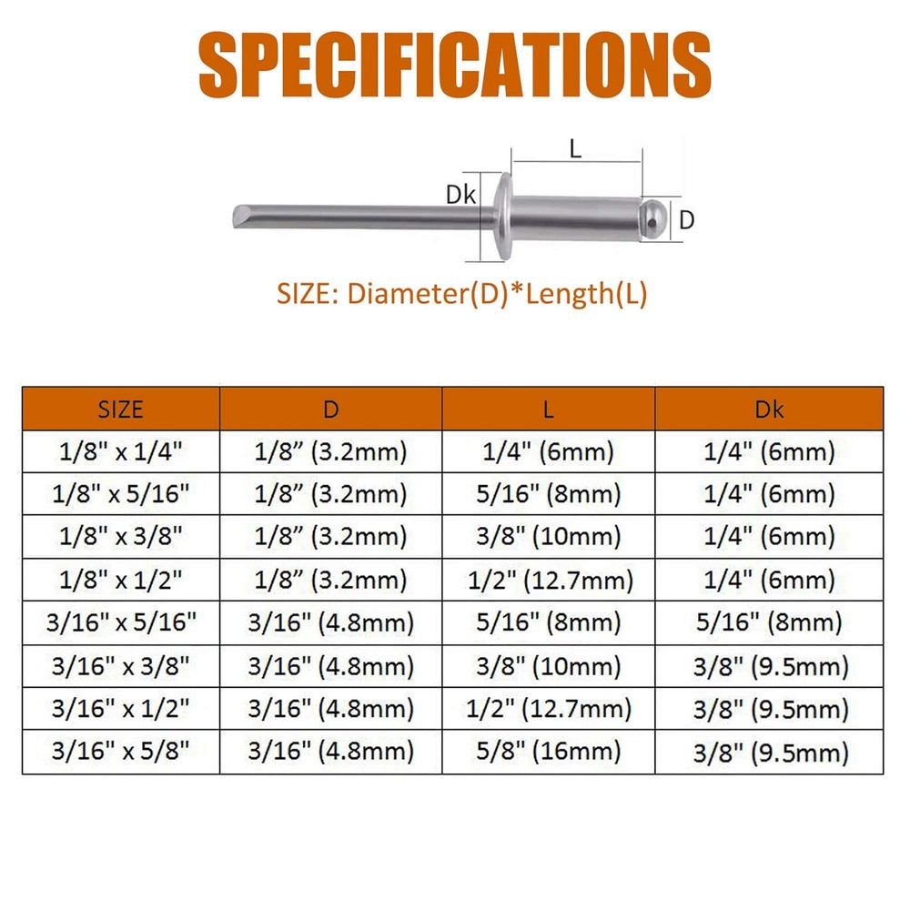 385pcs 8 Sizes Aluminum Blind Rivets, Pop Rivets Assortment Kit (Silver)