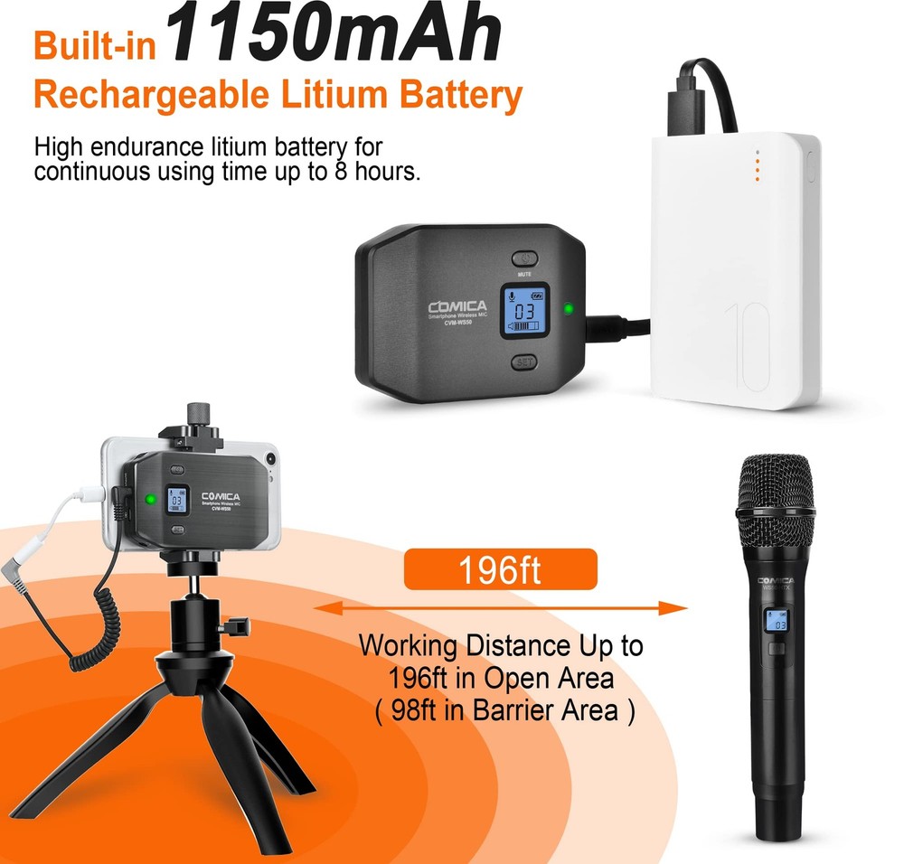 CVM-WS50 Wireless Handheld Microphone, Professional Handheld Interview Mic fo...