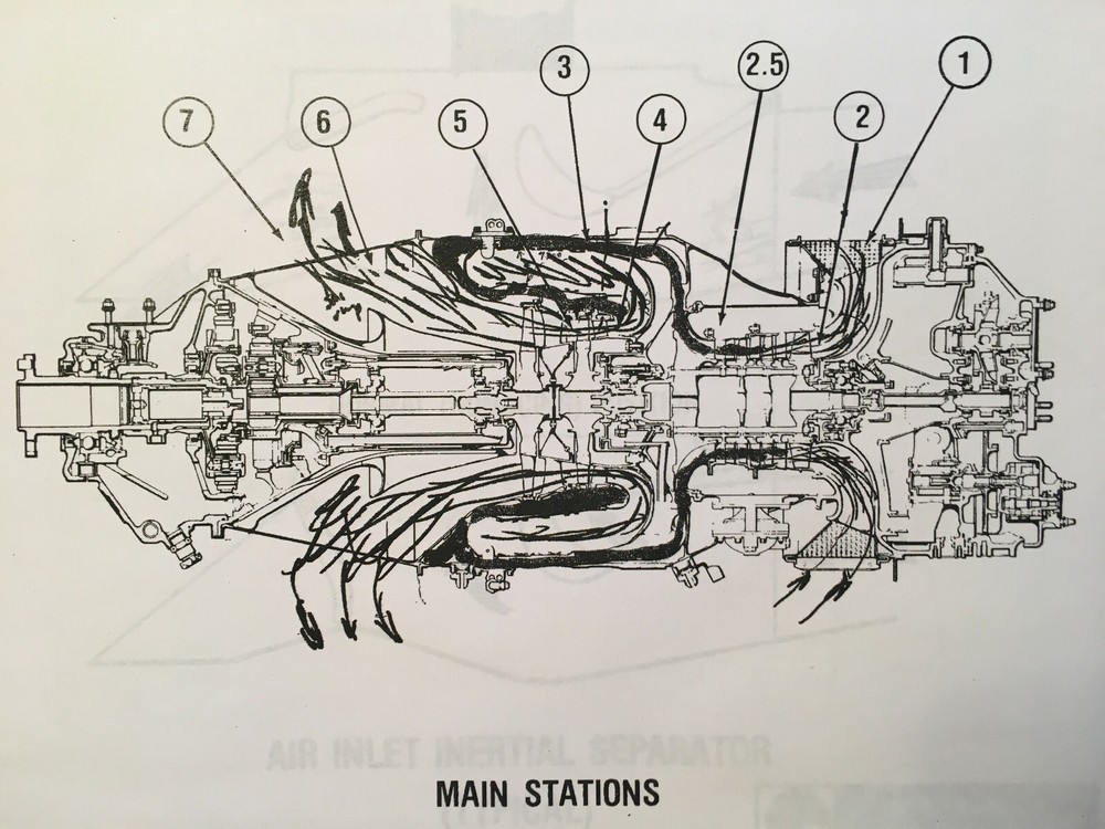 Embraer Bandeiaante EMB-110 Pilot's Operating Manual Study Guide