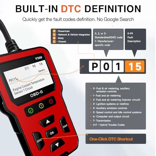 OBD V300 2 Scanner Check Engine Clear Code Reader Live Data Freeze Frame I/M