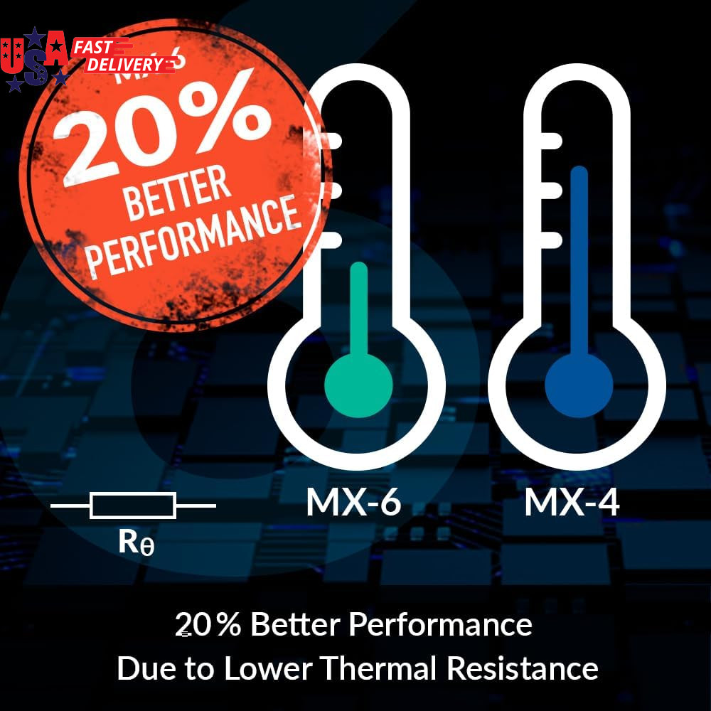 MX-6 (8 G) - Ultimate Performance Thermal Paste for CPU, Consoles, Graphics Card