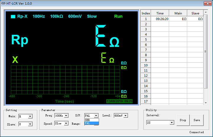 Digital Handheld LCR Meter Bridge Resistance Inductance Capacitance 100kHz