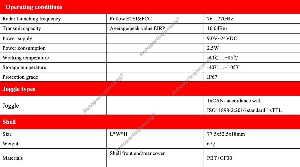 77GHz SR71 Low Speed Collision Avoidance Radar for Car ADAS