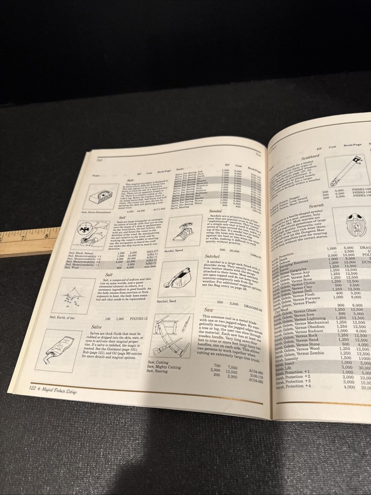 Advanced Dungeons & Dragons 2nd Edition The Magic Encyclopedia (Volume 2) 1993