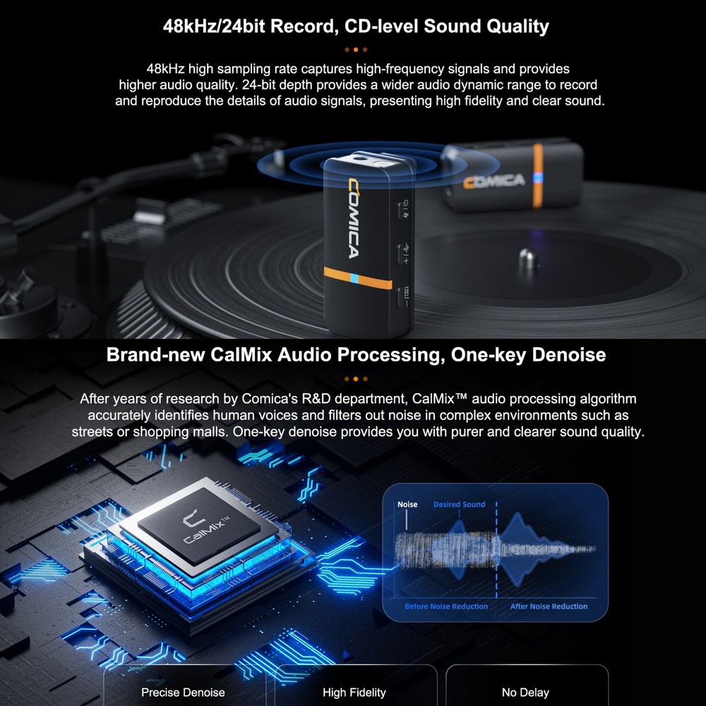 Comica Vimo Q Four-Channel Mini Wireless Lavalier Microphone System