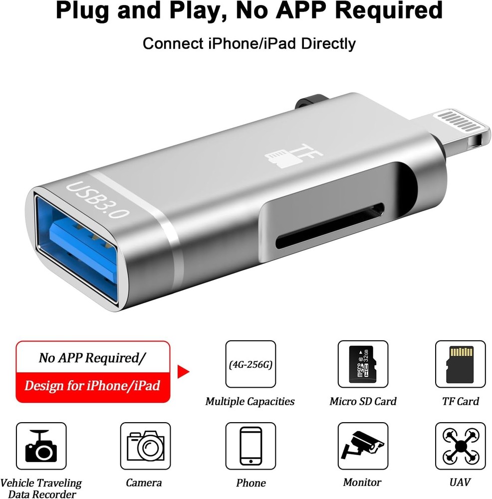 [Apple MFi Certified] SD Card Reader for iPhone iPad,Memory Card Reader with USB
