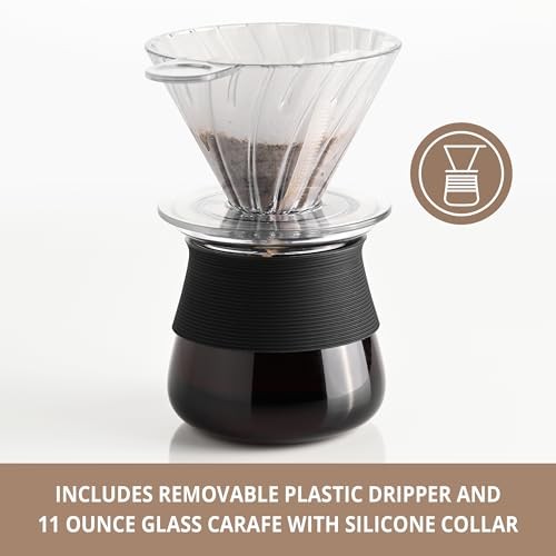 Automatic Pour Over Coffee Maker with Digital Controls - Auto Coffee Maker
